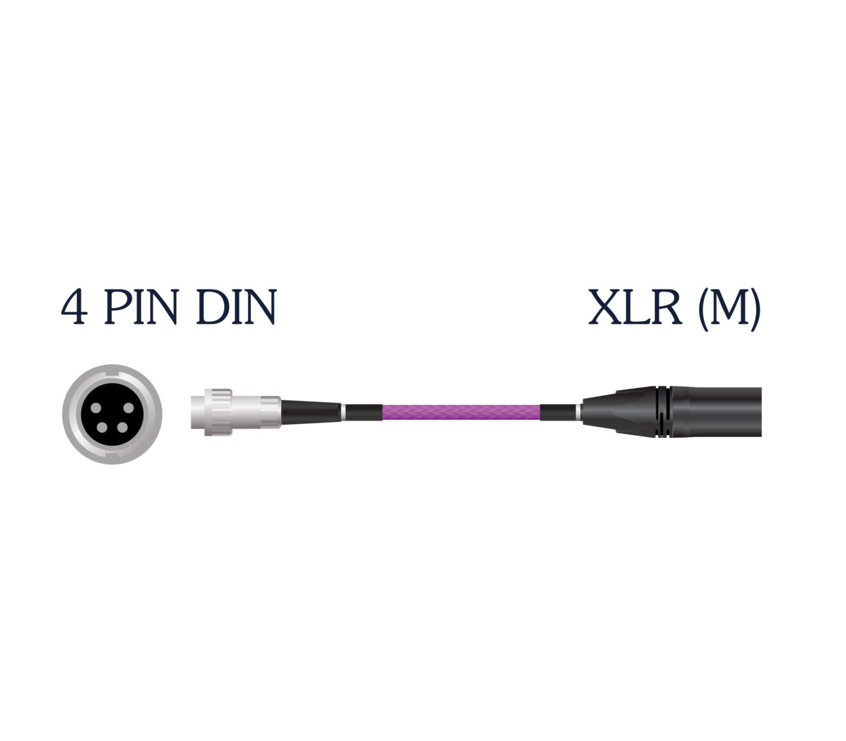 NORDOST FREY 2 SPECIALTY 4 PIN DIN TO XLR (M) CABLE