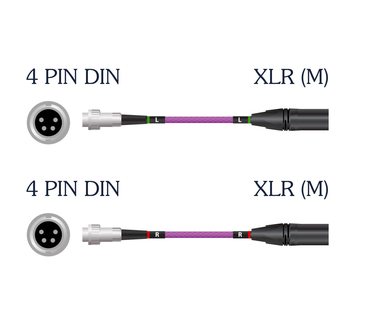 NORDOST FREY 2 SPECIALTY 4 PIN DIN TO XLR (M) CABLE SET