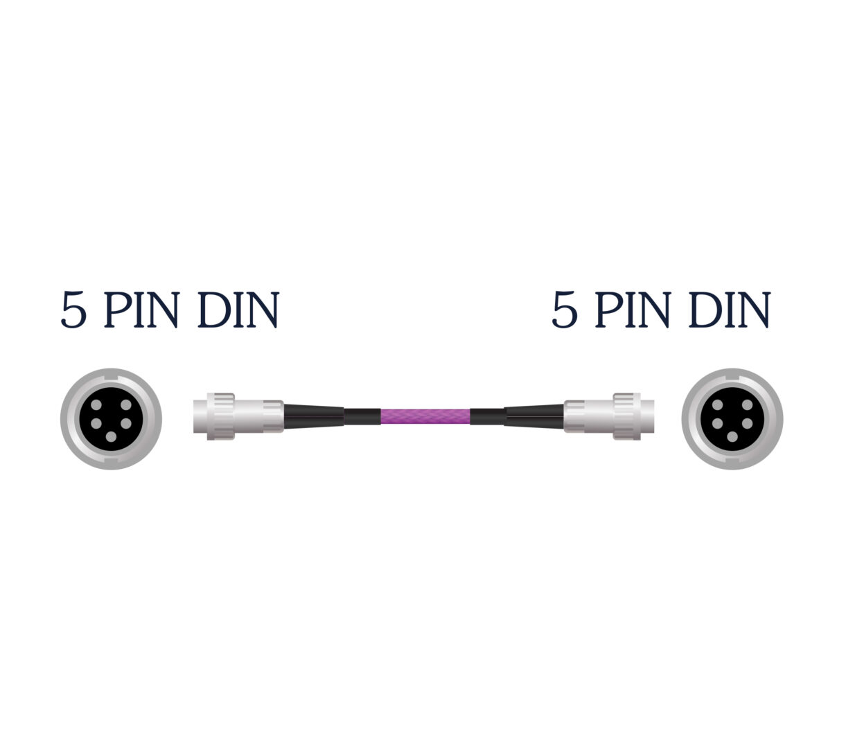 NORDOST FREY 2 SPECIALTY 5 PIN DIN TO 5 PIN DIN (240) CABLE