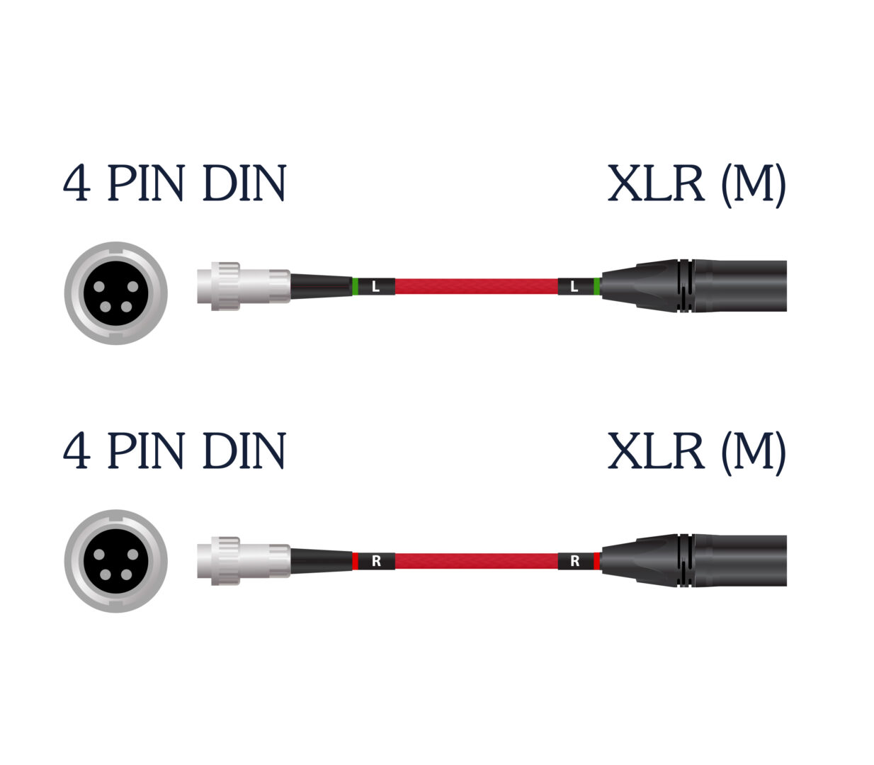 NORDOST RED DAWN SPECIALTY 4 PIN DIN TO XLR (M) CABLE SET