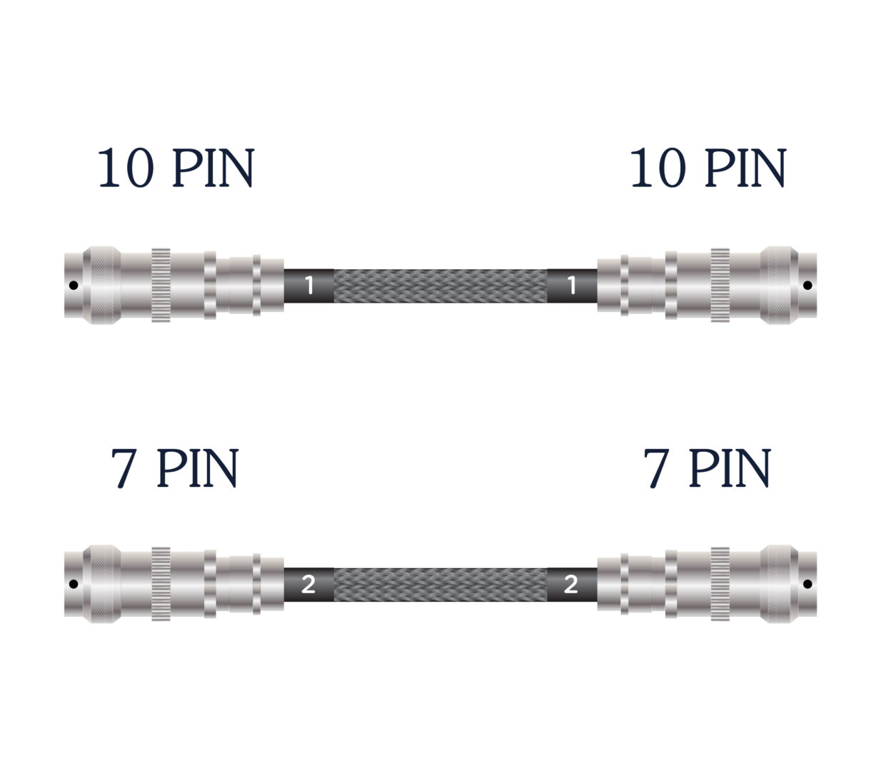 NORDOST TYR 2 SPECIALTY 10 PIN / 7 PIN CABLE SET