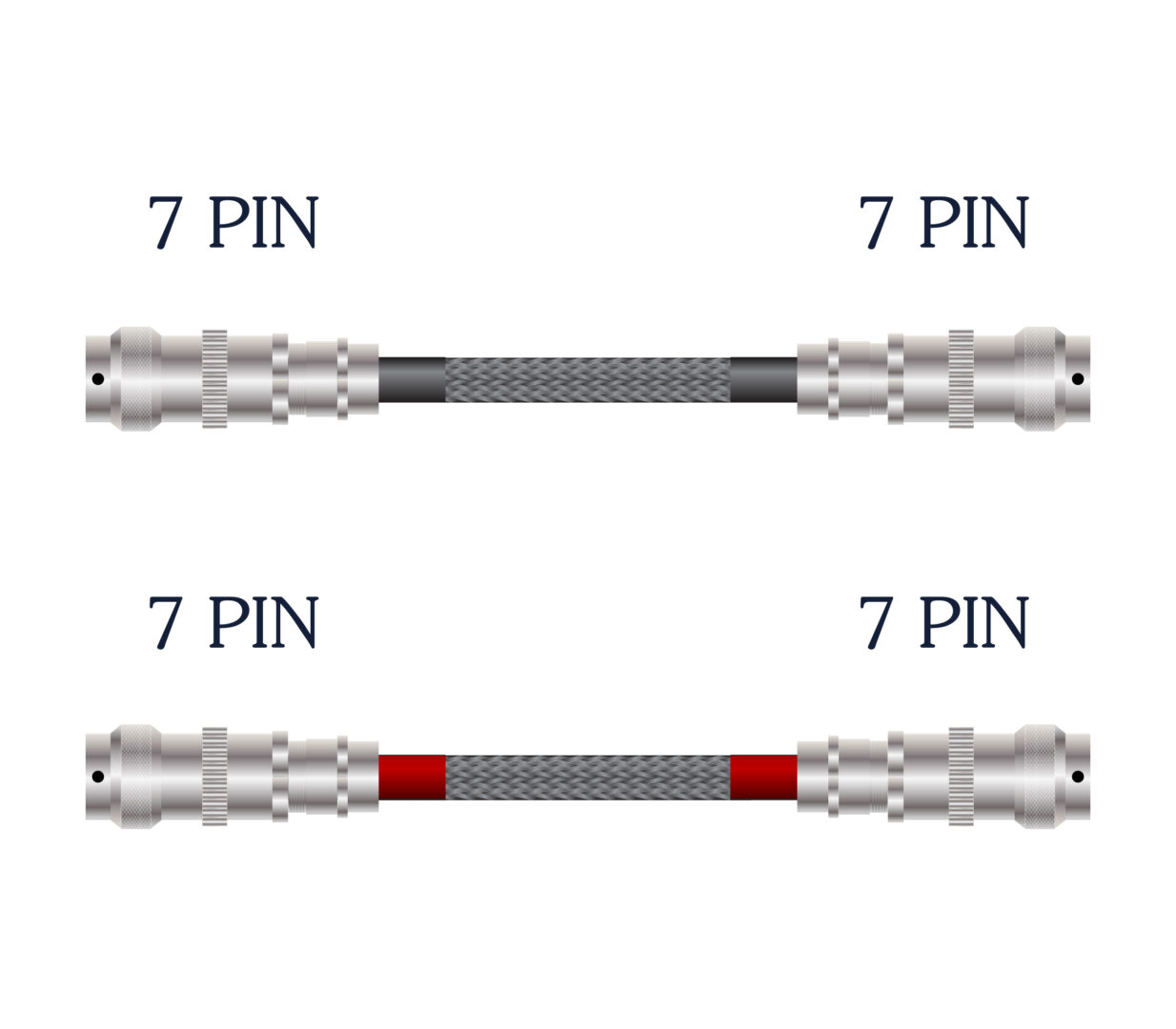 NORDOST TYR 2 SPECIALTY 7 PIN / 7 PIN CABLE PAIR